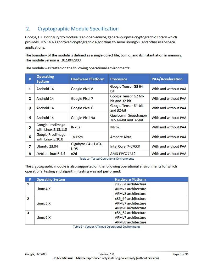 FIPS 140-3 Cover